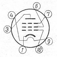 SG2S pin diagram