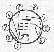 SG2S pin diagram