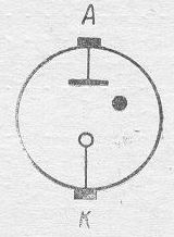 SG2S pin diagram
