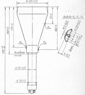 SG2S pin diagram