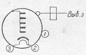 SG2S pin diagram