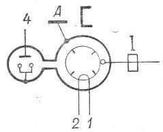 SG2S pin diagram
