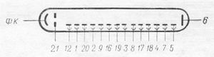 SG2S pin diagram
