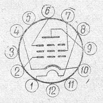 SG2S pin diagram