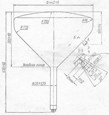 SG2S pin diagram
