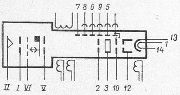 SG2S pin diagram