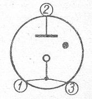 SG2S pin diagram