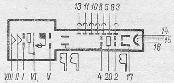SG2S pin diagram