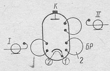 SG2S pin diagram