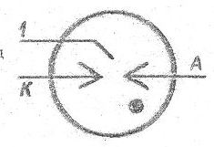 SG2S pin diagram