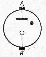SG2S pin diagram