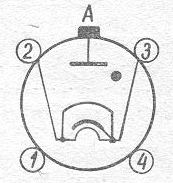 SG2S pin diagram