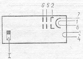 SG2S pin diagram
