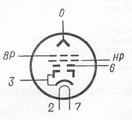SG2S pin diagram
