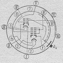 SG2S pin diagram