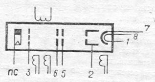 SG2S pin diagram