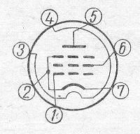 SG2S pin diagram