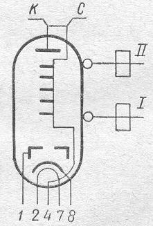 SG2S pin diagram