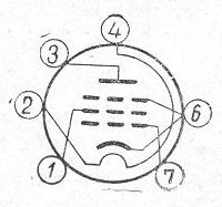 SG2S pin diagram