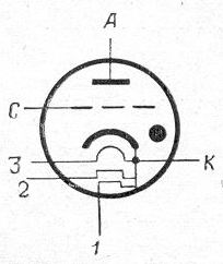 SG2S pin diagram