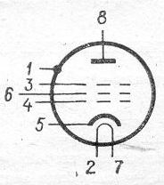 SG2S pin diagram
