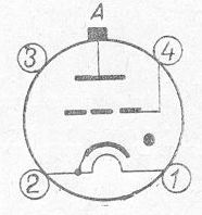 SG2S pin diagram