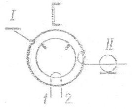 SG2S pin diagram