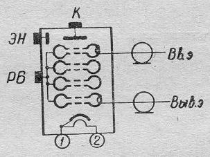 SG2S pin diagram