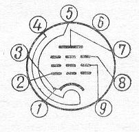 SG2S pin diagram