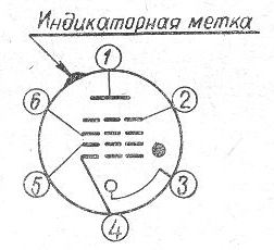 SG2S pin diagram