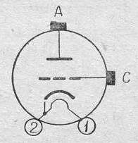 SG2S pin diagram