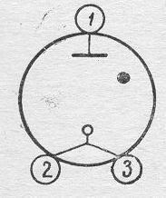 SG2S pin diagram
