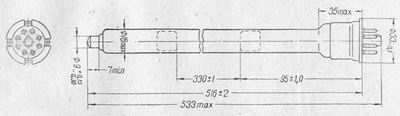 SG2S pin diagram