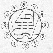 SG2S pin diagram