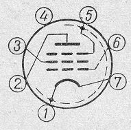 SG2S pin diagram