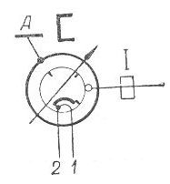 SG2S pin diagram
