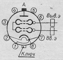 SG2S pin diagram