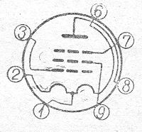 SG2S pin diagram
