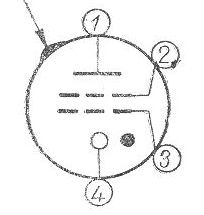 SG2S pin diagram