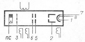SG2S pin diagram
