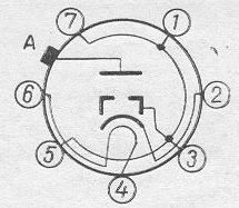 SG2S pin diagram