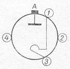 SG2S pin diagram