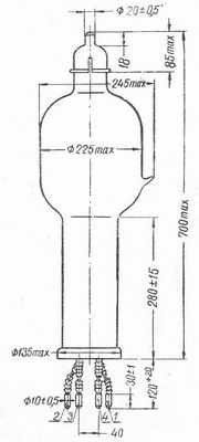 SG2S pin diagram