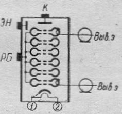 SG2S pin diagram