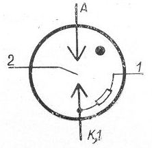 SG2S pin diagram