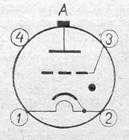 SG2S pin diagram