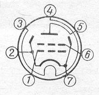 SG2S pin diagram