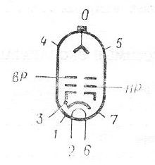 SG2S pin diagram