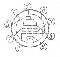 SG2S pin diagram