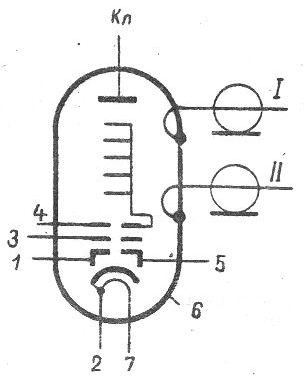 SG2S pin diagram
